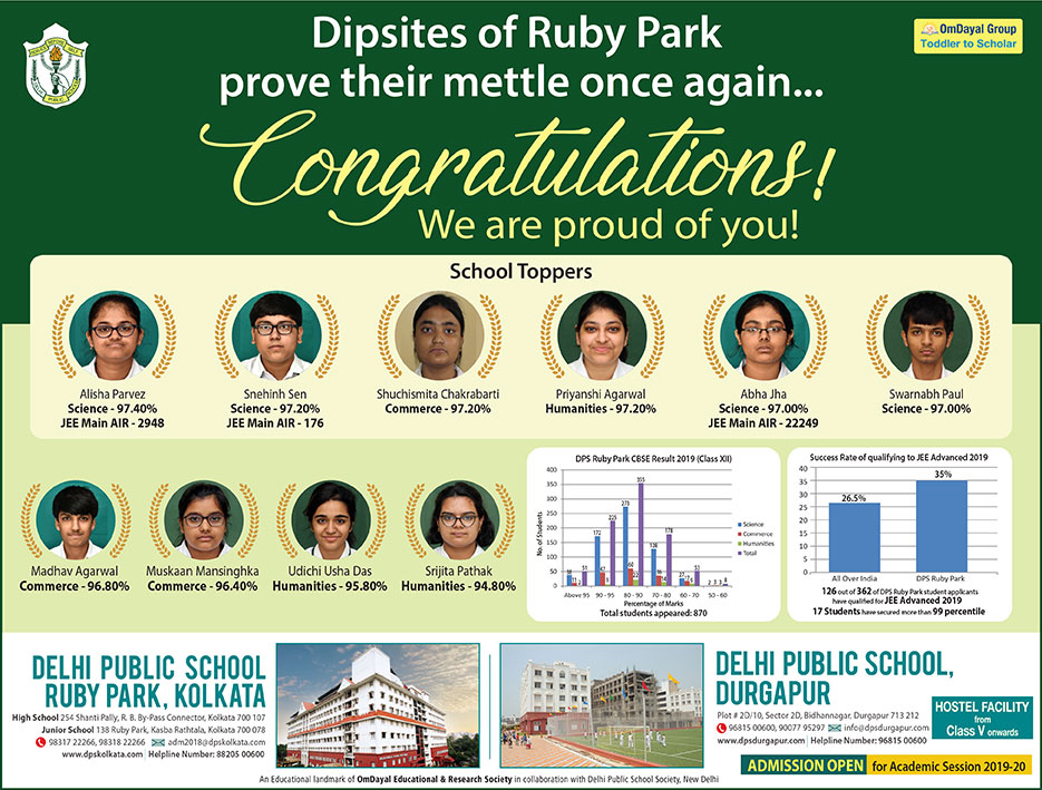 Approved-DPS-Ruby-Park-HP-Ad-CBSE-Result-2019