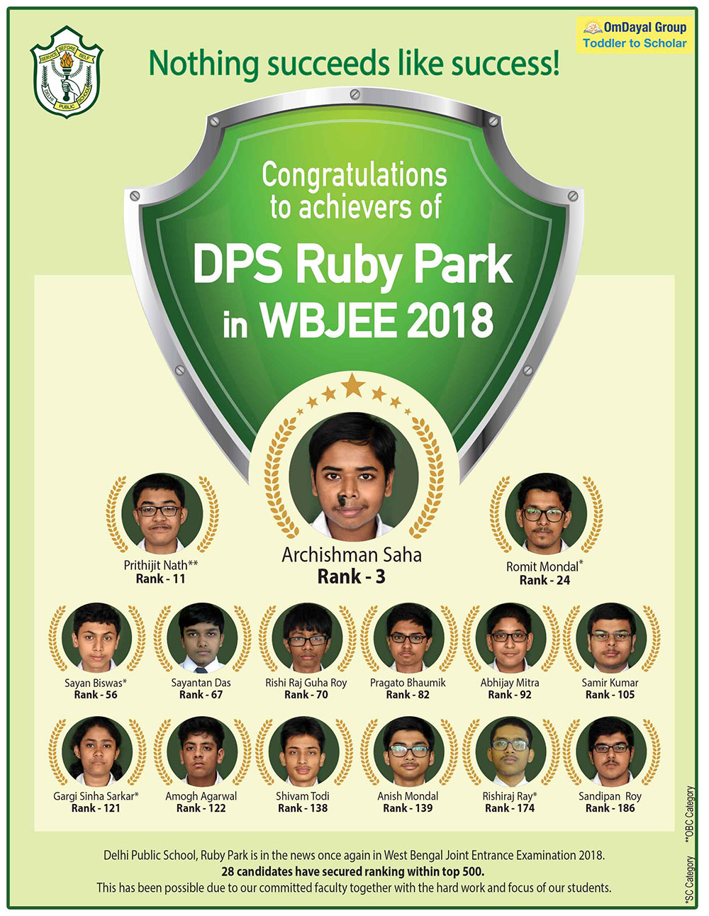 DPS-Ruby-Park