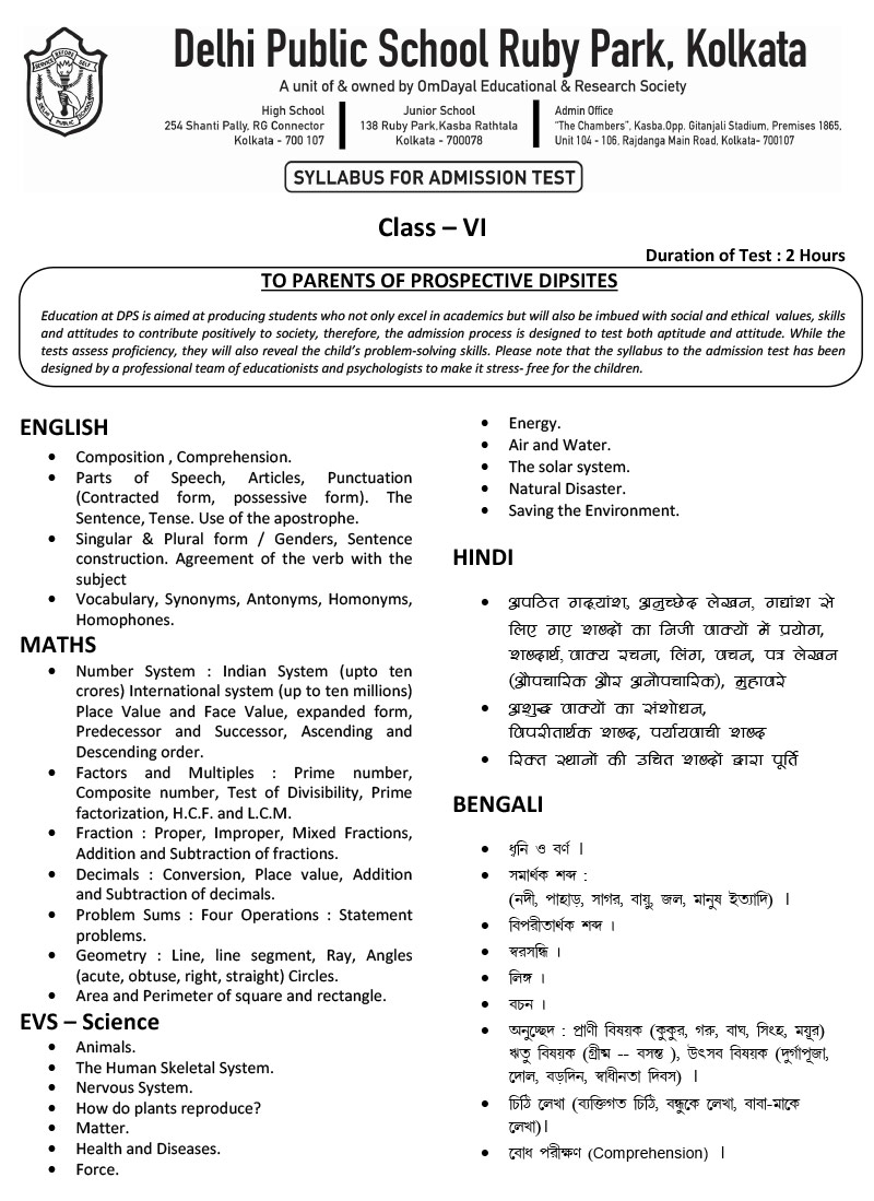 Syllabus for Assessment, Class-VI, 2023-24