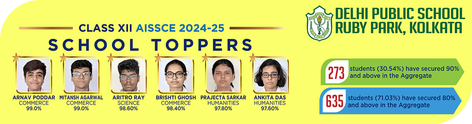 AISSCE-2024-25 – banner 3